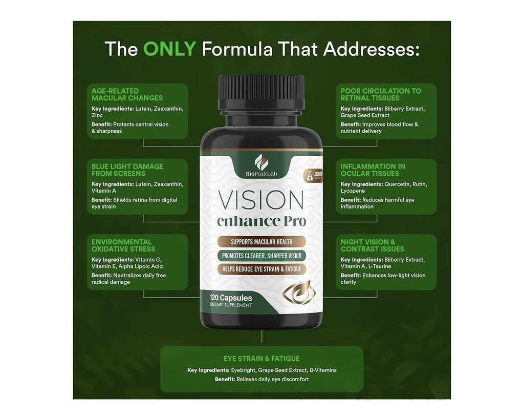 BioPeak Lab Vision Enhance Pro Macular Health Sharper Vision Eye Wellness 120cap