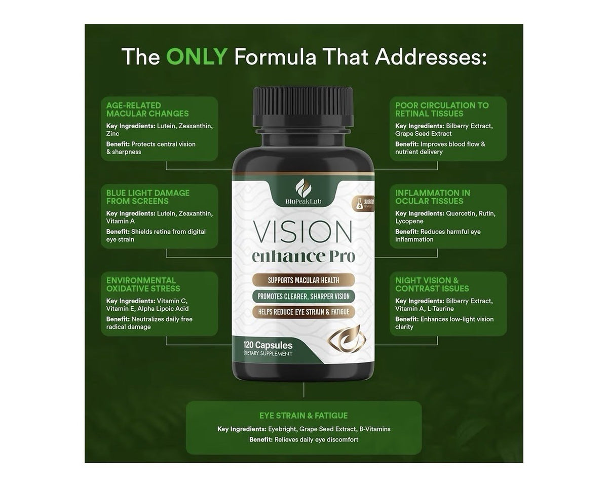 BioPeak Lab Vision Enhance Pro Macular Health Sharper Vision Eye Wellness 120cap