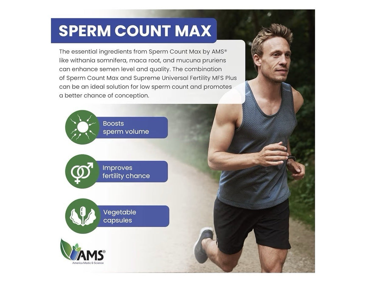 America Medic & Science Sperm Count Max Booster Formula Male Fertility 60capsule