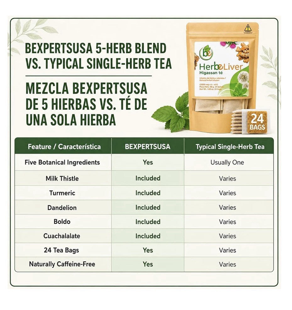 B-Experts HerbeLiver Higassan Te Natural Herbal Infusion 24 Tea Bags
