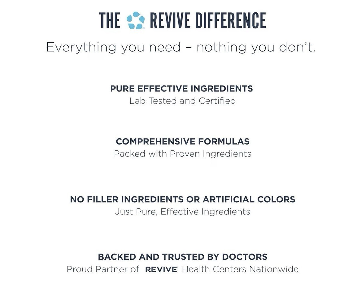 Revive Kidney Supports Healthy  Kidney Function Cleanse Detox for Men & Women