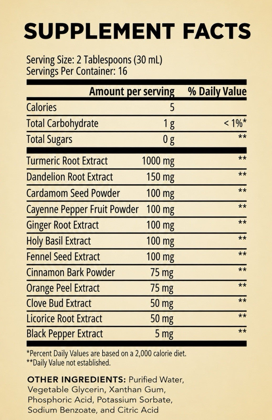 Serene Herbs Tumeric Bitters Premium Body Comfort Clarity Digestive Balance 16oz