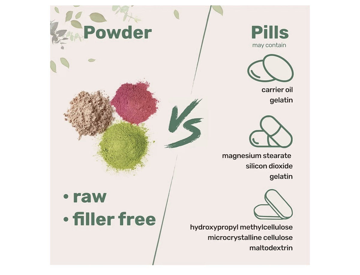 Micro Ingredients Trans-Resveratrol Powder W/ Vitamin E Rich In Antioxidant 5 oz