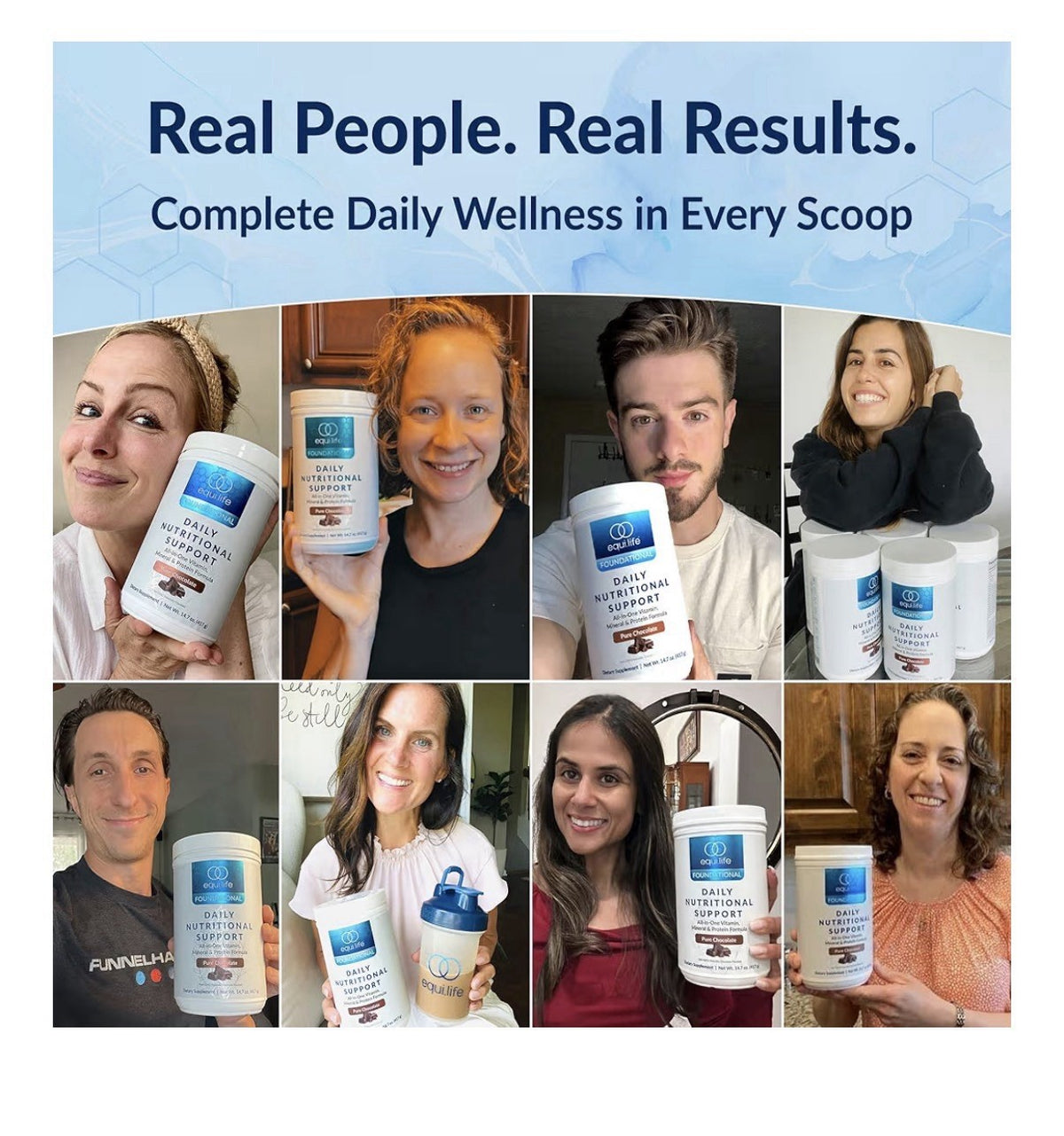 Equilife Foundational Daily Nutritional Support All In One Vitamins Chocolate