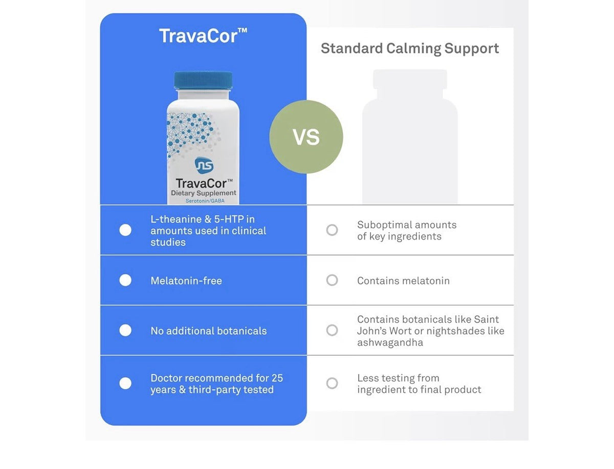Neuroscience TravaCor Mood Support Stress And Emotional Support 60 Capsules