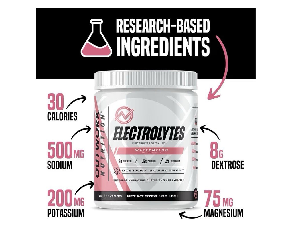 Outwork Nutrition Electrolytes Powder Hydration Exercise Muscle 30srv Watermelon