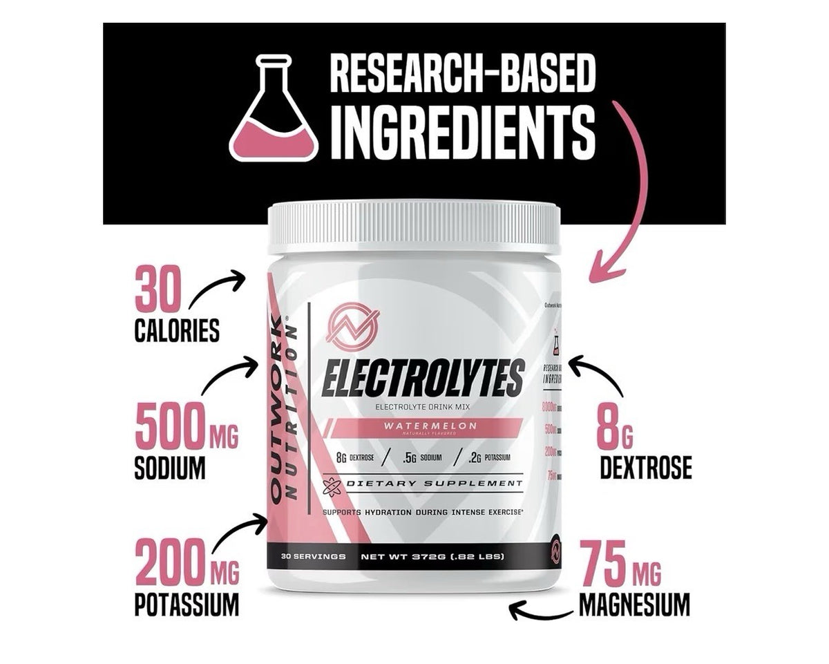 Outwork Nutrition Electrolytes Powder Hydration Exercise Muscle 30srv Watermelon