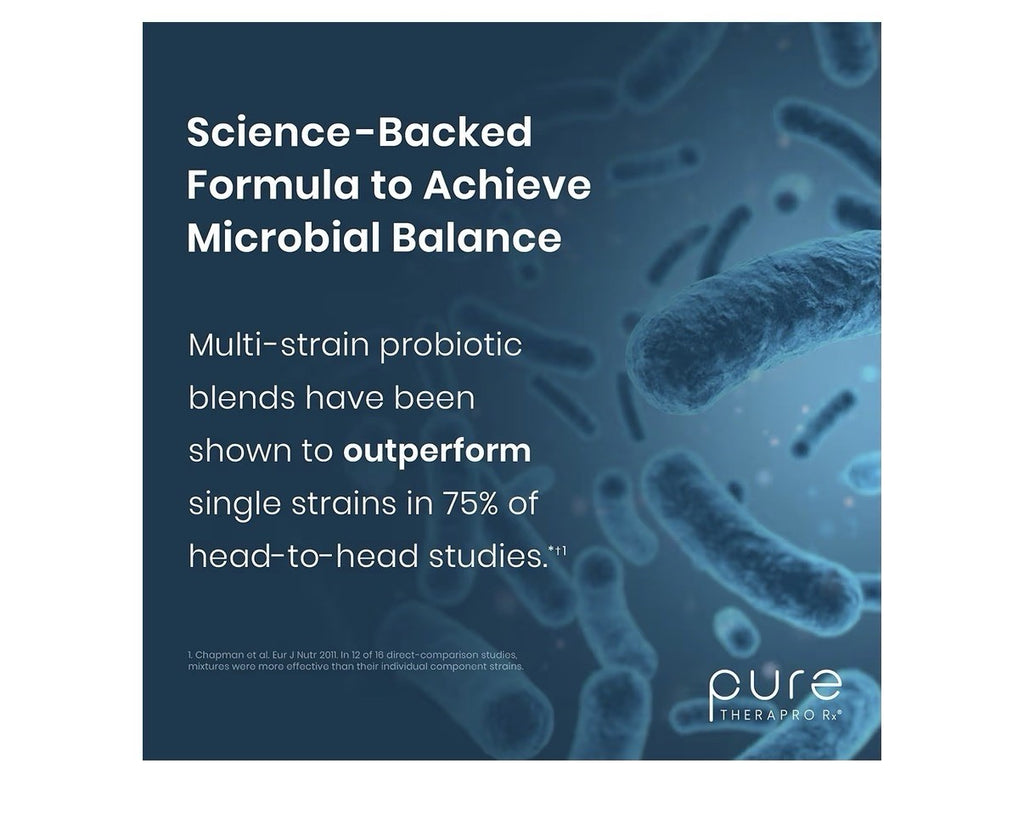Pure Therapro Rx Power Probiotic 30 Billion CFU Flora Balance Digestion 30 Caps