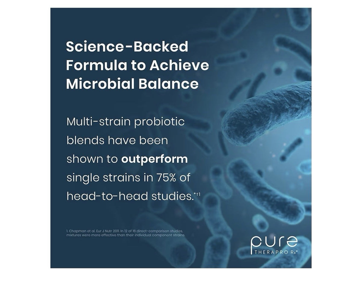 Pure Therapro Rx Power Probiotic 30 Billion CFU Flora Balance Digestion 30 Caps