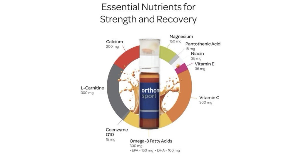 Orthomol Sport Athletic Performance Premium Sports Nutrition 7 Daily Servings