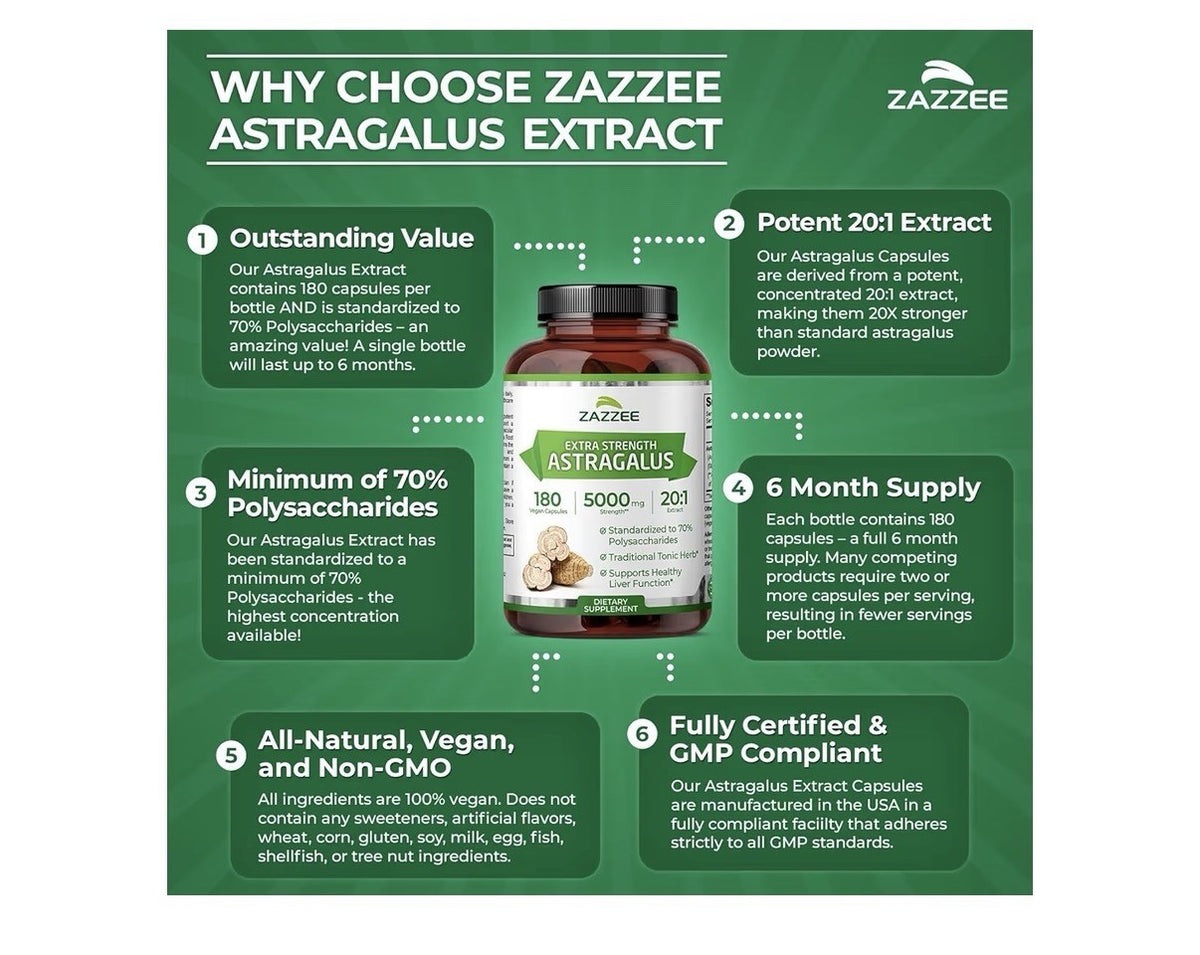 Zazzee Astragalus 70% Polysaccharides Traditional Tonic Herb Liver Support 180ca