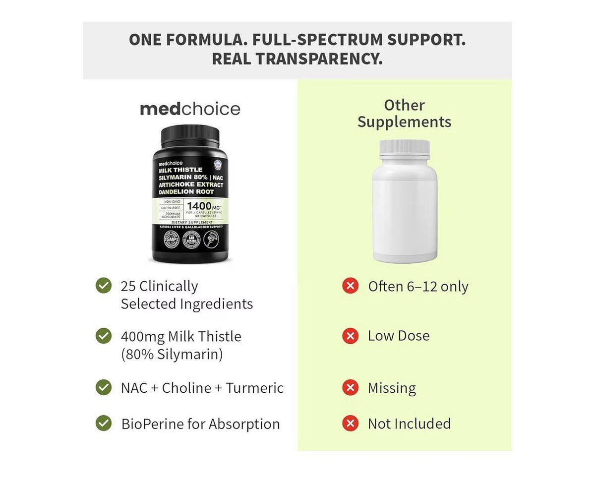medchoice Milk Thistle Liver Support Supplement w/ NAC Artichoke Dandelion 90cap