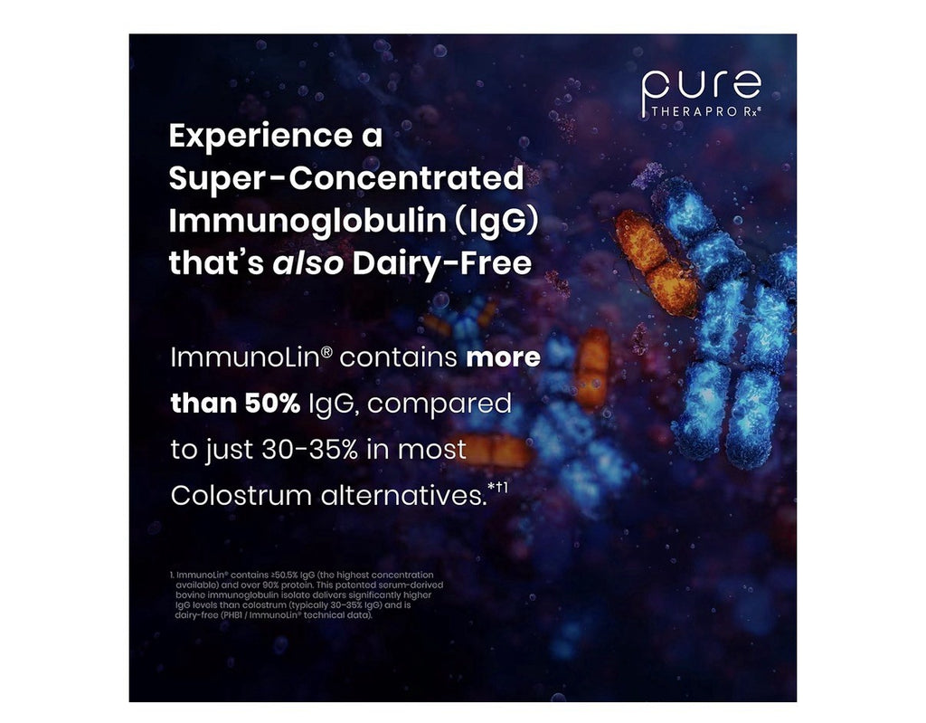 Pure Therapro Rx Elite IgG Immunoglobulin Supplement Immune Gut Support 120 Caps
