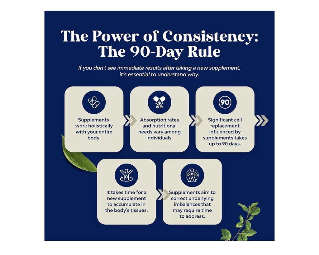 Natures Craft Male Fertility Support Semen Volume Booster Enhance Mobility 270ca