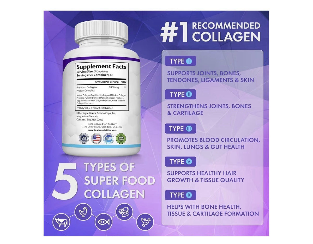 2 Pack Toplux Collagen Peptides Type I, II, III, V, X For  Women & Men