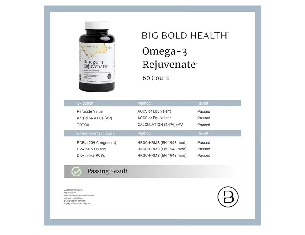 BIG BOLD HEALTH Omega-3 Rejuvenate Wild Alaskan Fish Oil Supplement EPA DHA 60sg