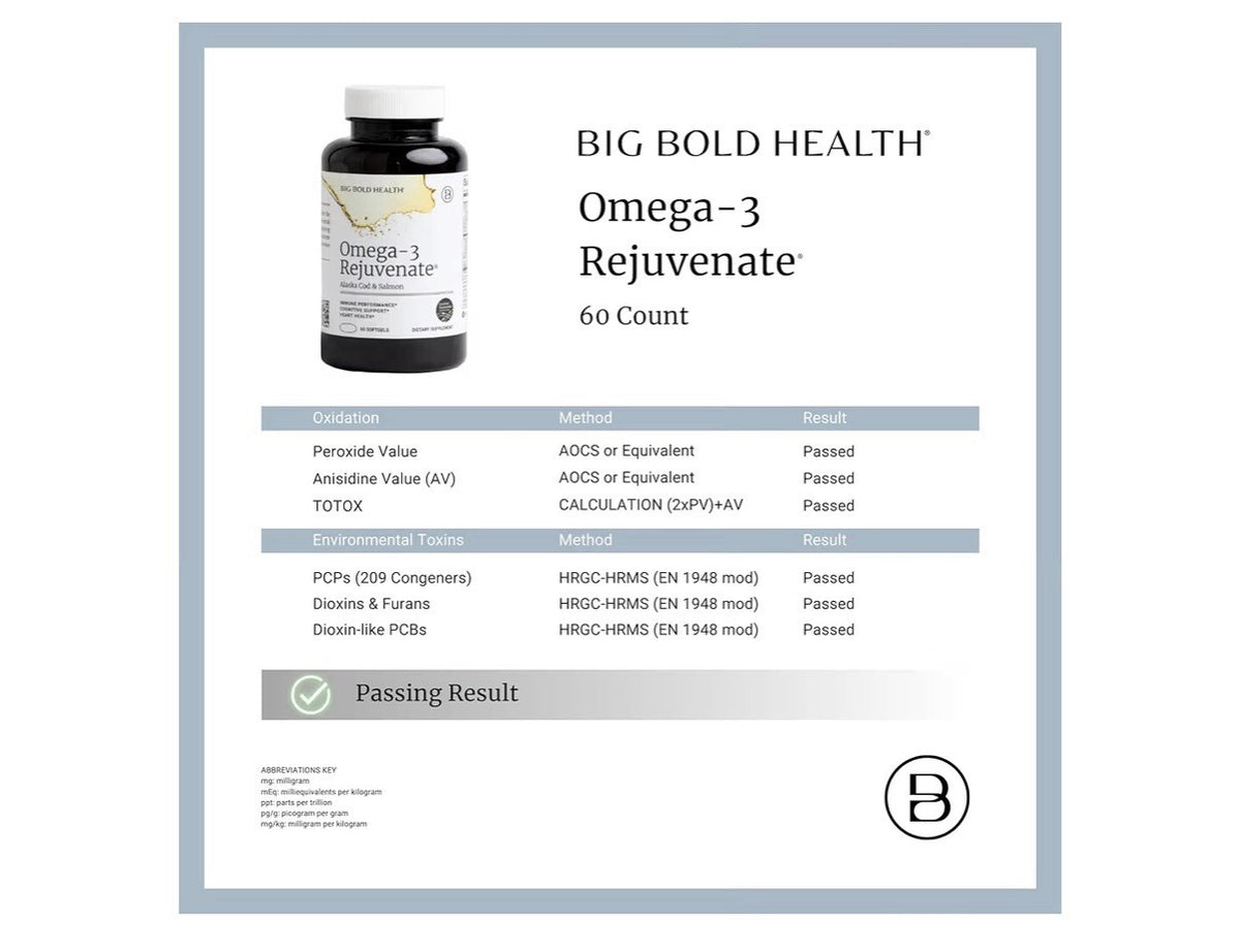 BIG BOLD HEALTH Omega-3 Rejuvenate Wild Alaskan Fish Oil Supplement EPA DHA 60sg