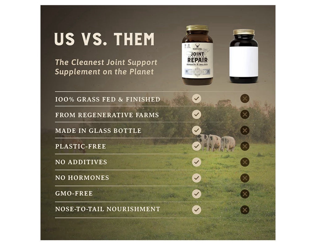 Heart & Soil Joint Strength & Repair Support Grass Fed Finished Supplement 180ca