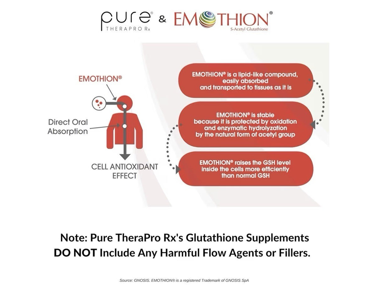 Pure Therapro Rx Liposomal Liver Detox + Cleansing 120 Acid-Resistant Capsules