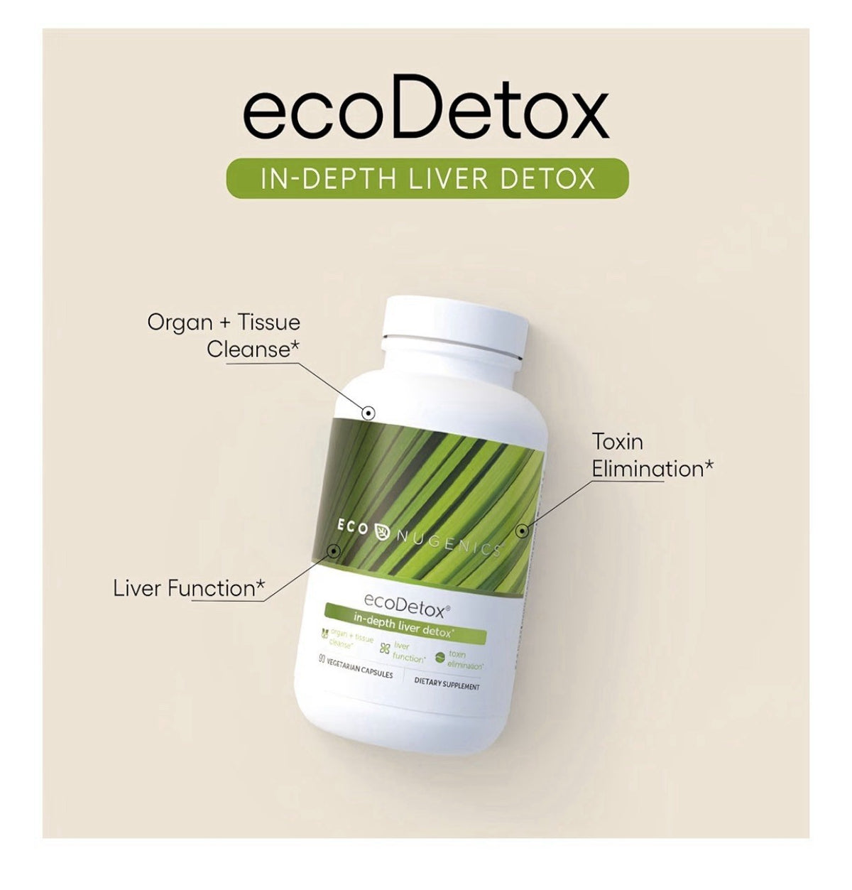 EcoNugenics ecoDetox Liver Detox Organ Tissue Cleanse Toxin Elimination 90 Caps