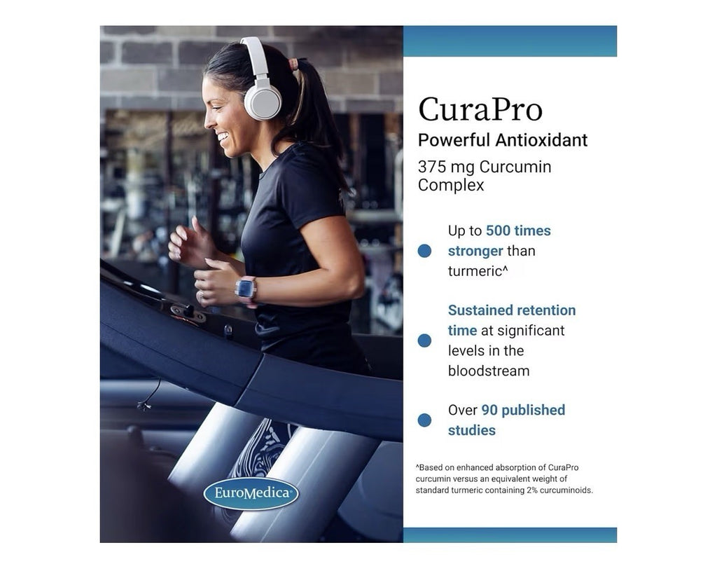 EuroMedica CuraPro Antioxidant Supplement 375mg Brain Immune Health 2 Pack