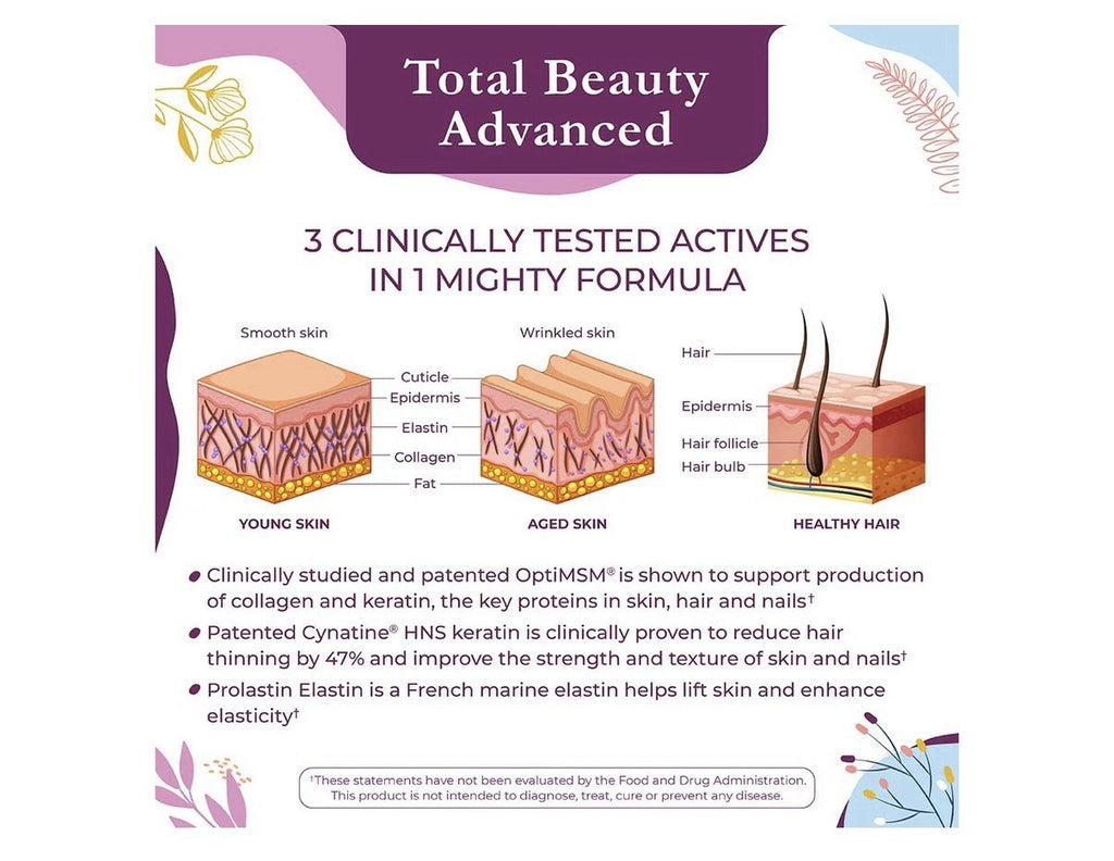 Body Kitchen Total Beauty Advanced 1000 mg OptiMSM Skin Hair Nail Support 90caps