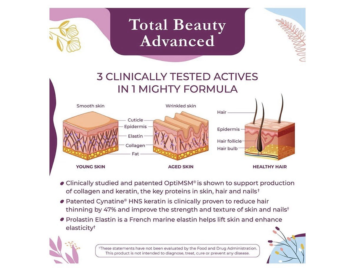 Body Kitchen Total Beauty Advanced 1000 mg OptiMSM Skin Hair Nail Support 90caps