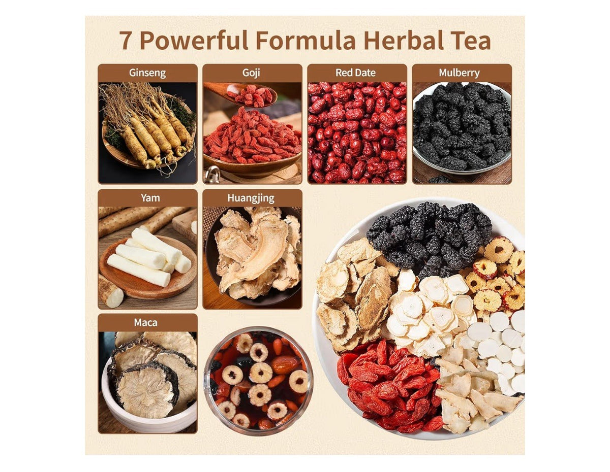 Solisleaf Ginseng Six Treasure Herbal Antioxidant Kidney Detox Cleanse 60Teabgas