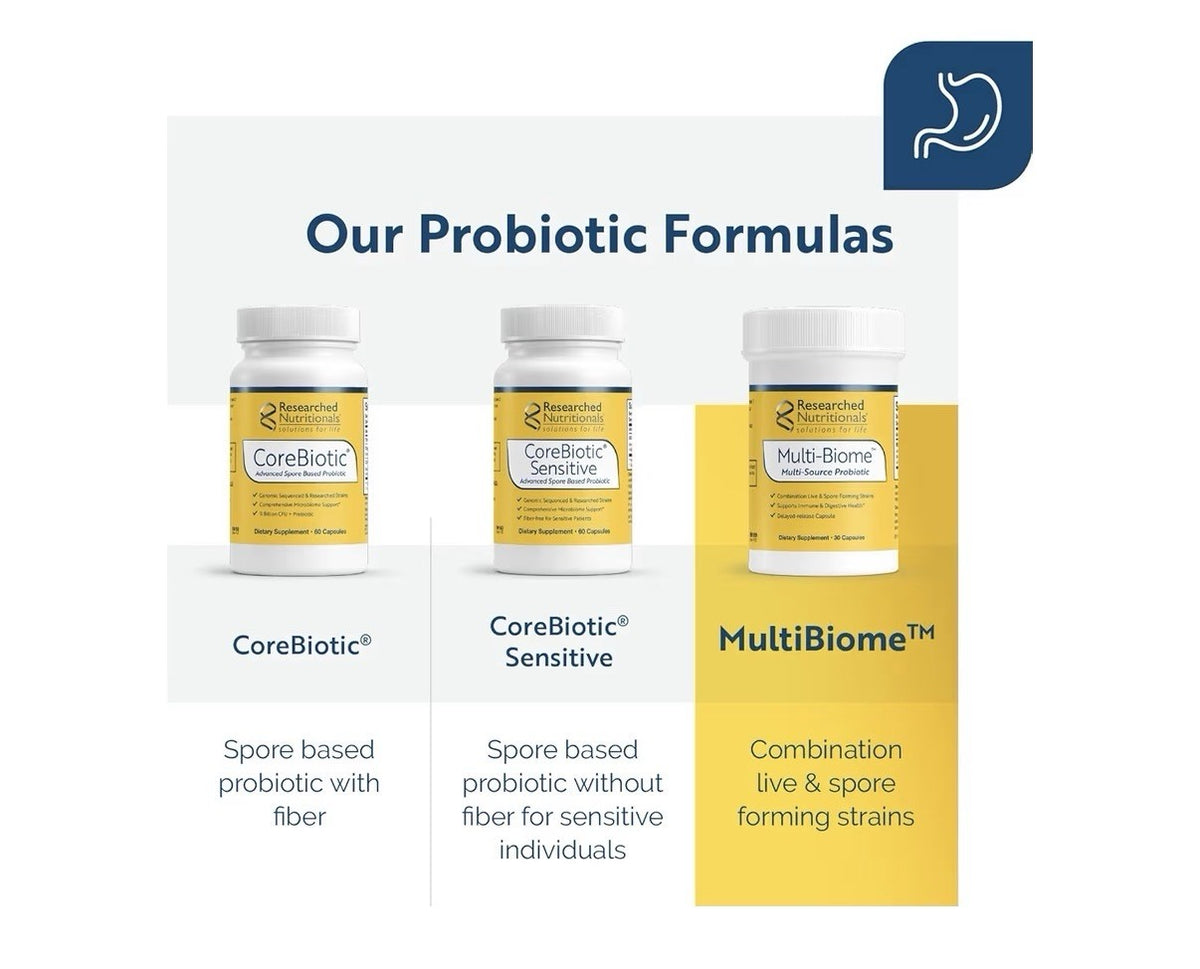 Researched Nutritionals Multi-Biome Multi-Source  Probiotic Immune Digestive 30c