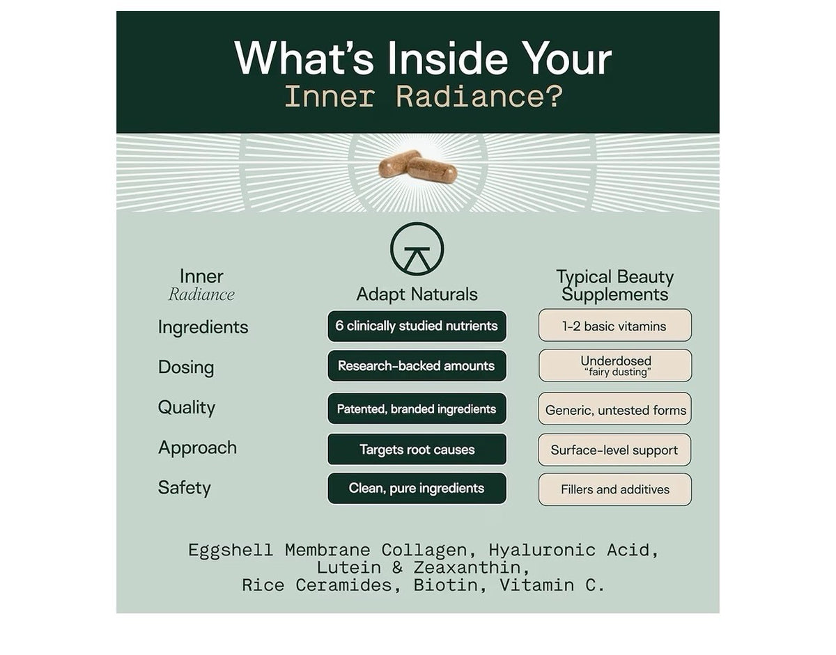Adapt Naturals Inner Radiance Nourish your beauty and vitality from within 60cap