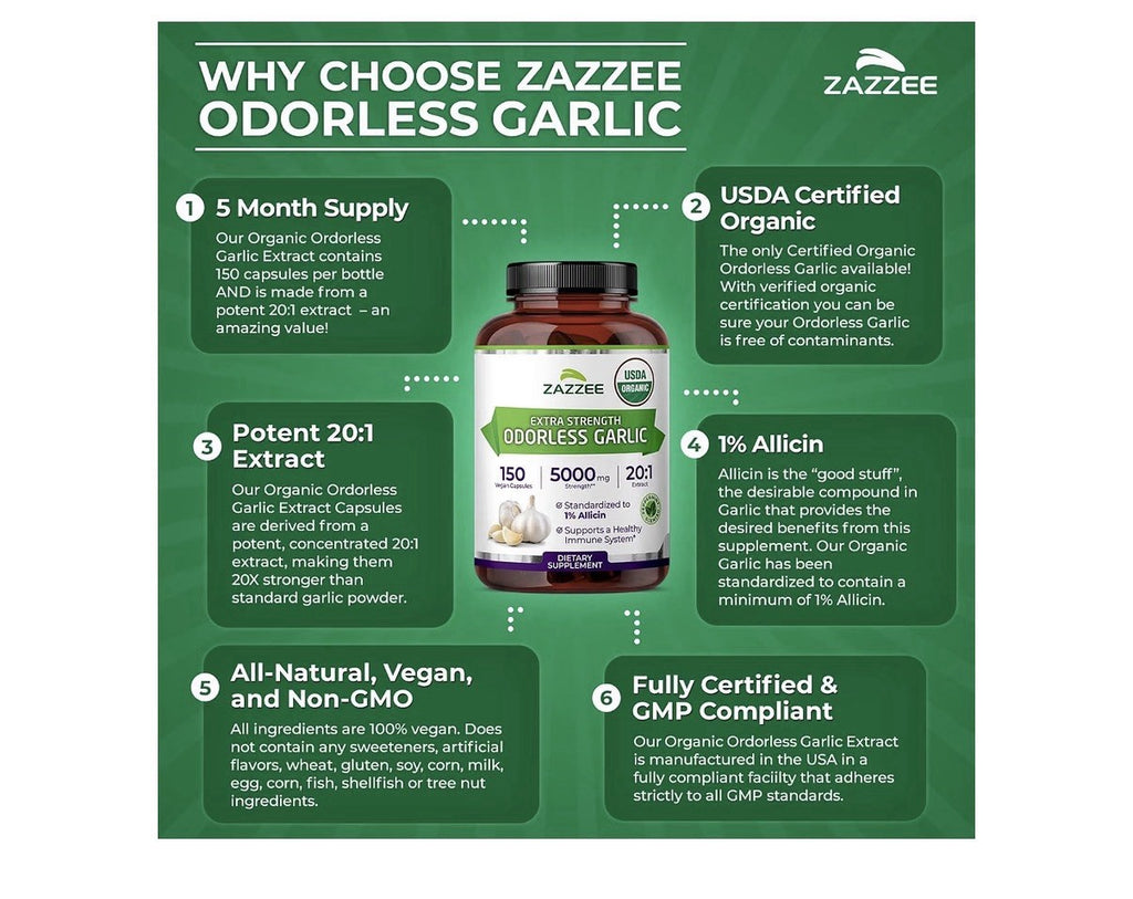 Zazzee Odorless Garlic 1% Allicin Immune Circulation Heart Support 5Month Supply