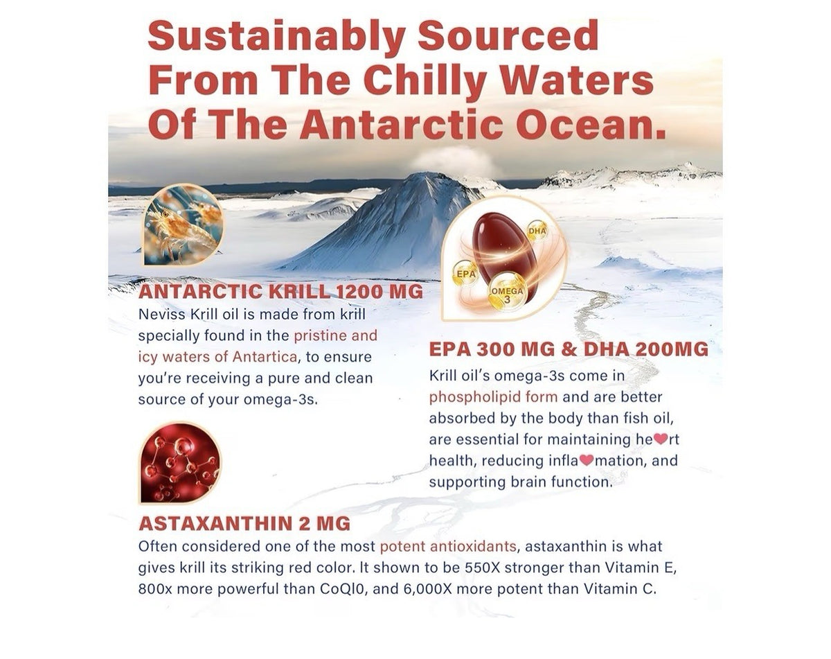 2 Pack Neviss Antarctic Krill Oil Omega 3 EPA DHA Brain Eye Immunity Mobility