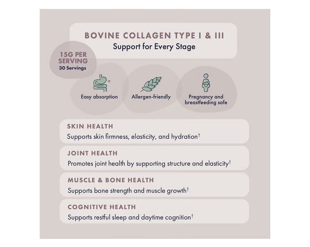 FullWell Collagen Peptides Powder Unflavored Skin Tissue Elasticity Support 30sr