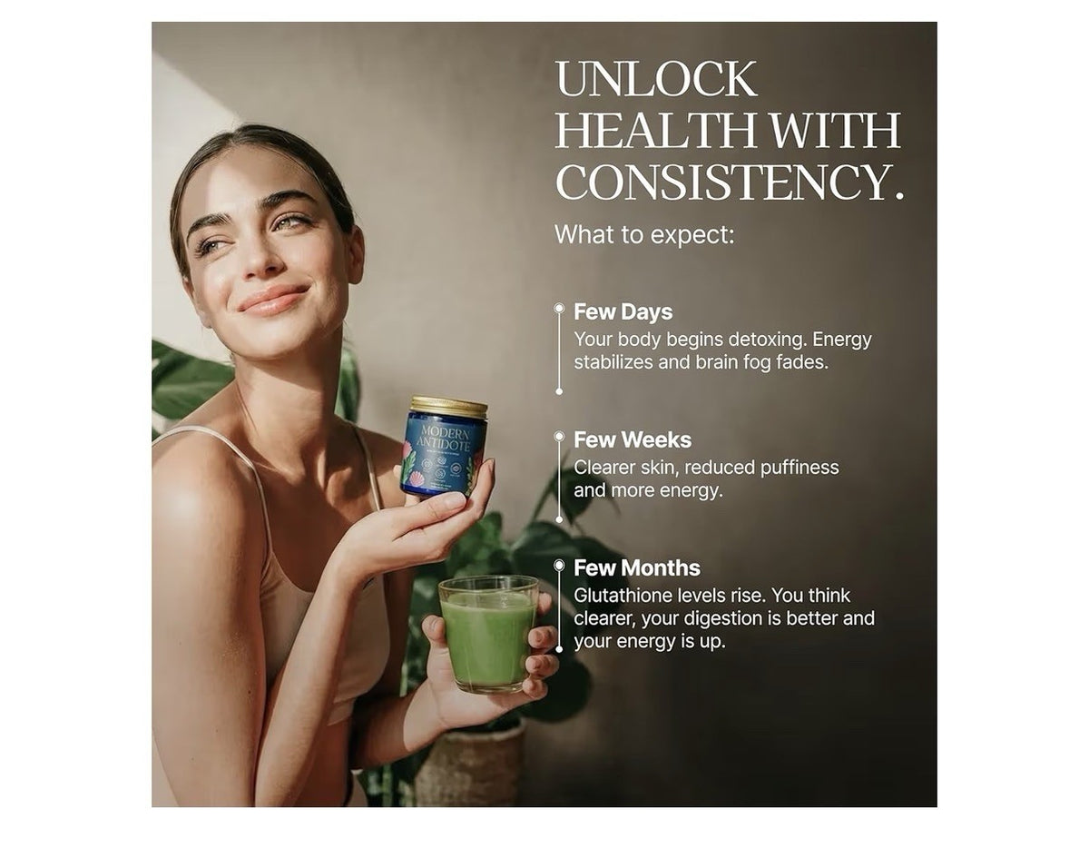 Modern Antidote Microplastic Detox Sulforaphane Milk Thistle & NAC 28 Servings