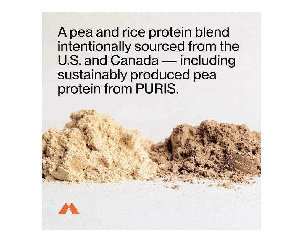 Momentous 100% Plant Protein Foundational & Performance Chocolate Flavor Powder