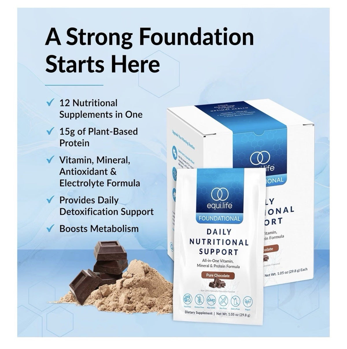 Equilife Foundational Daily Nutritional Support Vitamin Chocolate 14 Packets