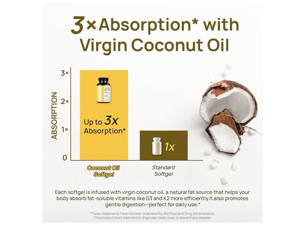 Selerb Vitamin D3 K2 with Virgin Coconut Oil Vitamin D3 10000 IU 120 Softgels