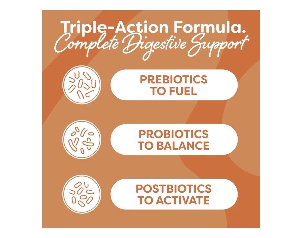 Probulin Total Care Probiotic Prebiotic Posbiotic For Women And Men 60 Capsules