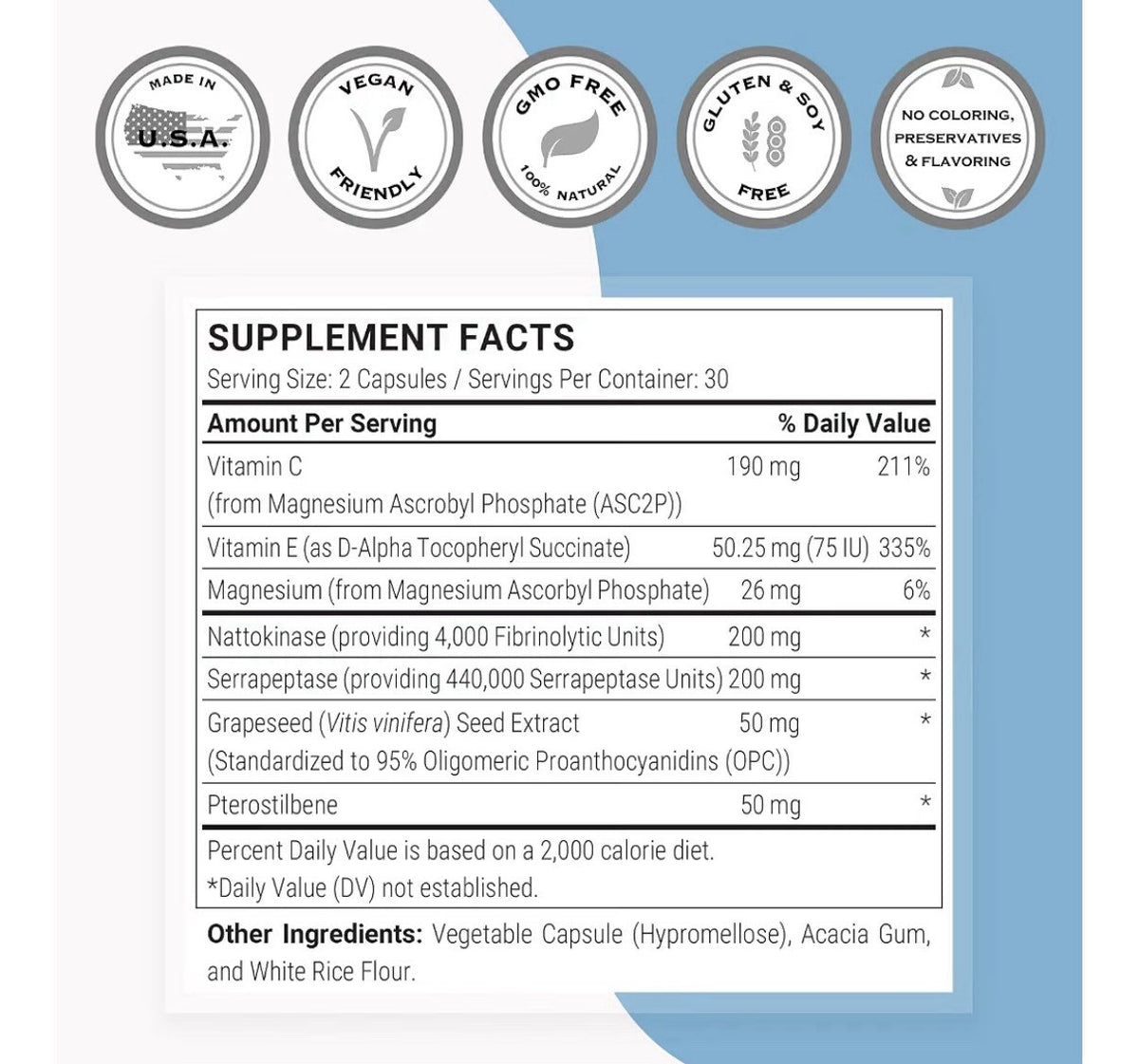 Supersmart Plasminogen Activator Advanced Formula with 60 Capsules
