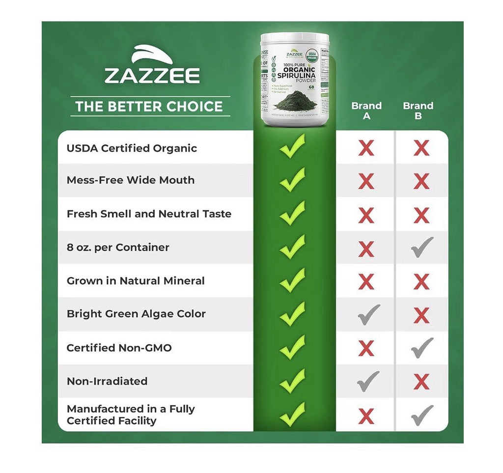 Zazzee Organic Spirulina Powder Pure Superfood 8 oz 68 Servings
