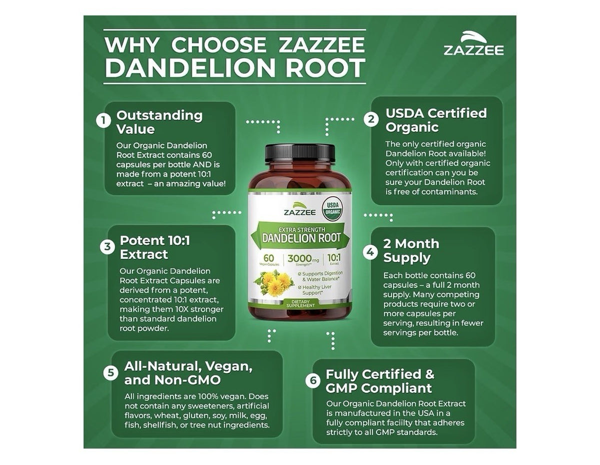 Zazzee Dandelion Root Digestive Water Balance Liver Support 2 Month Supply 60cap
