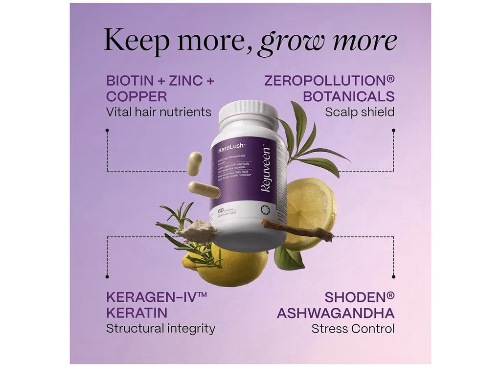 Rejuveen KeraLush Hair Skin Nails and Scalp Health Formula For Women 60 Capsules