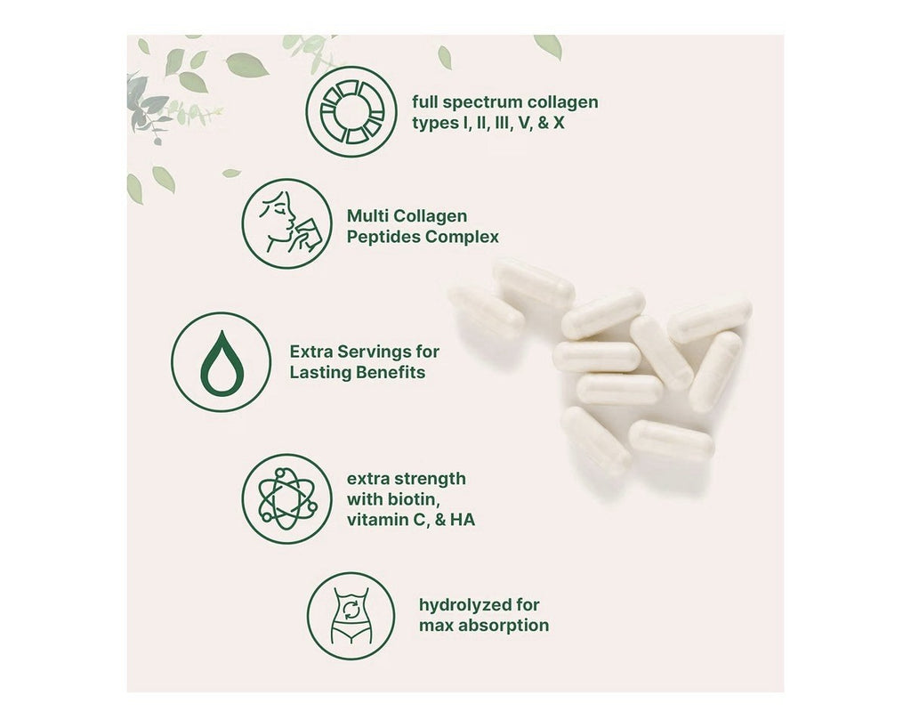 2 Pack Micro Ingredients Multi Collagen Peptides Complex Type I, II, III, V, X