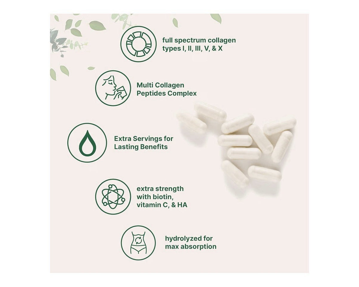 2 Pack Micro Ingredients Multi Collagen Peptides Complex Type I, II, III, V, X