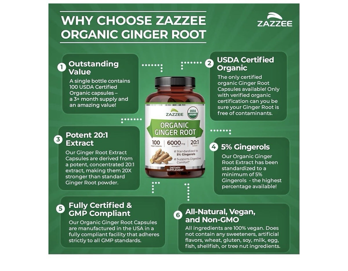 Zazzee Ginger Root 5% Gingerols Support Digestive Comfort 3+ Month Supply 100cap