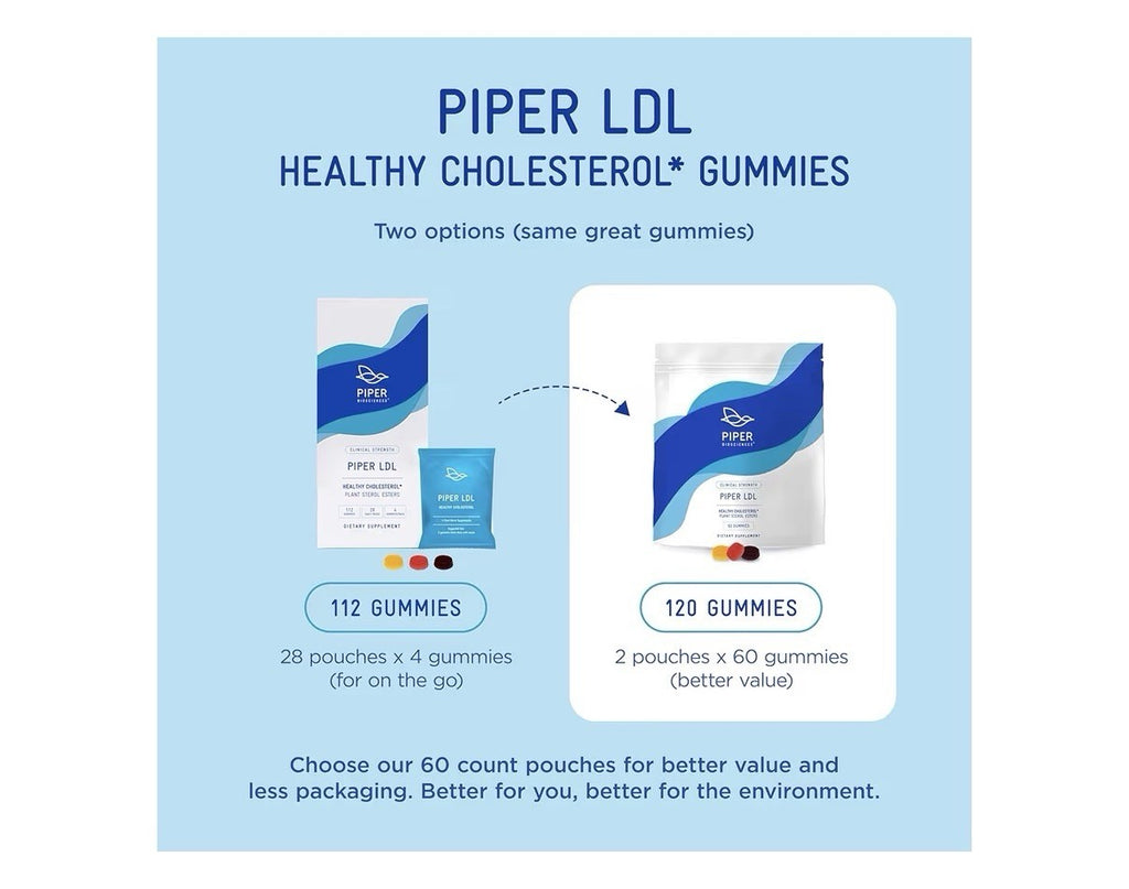 Piper Biosciences Plant Sterols Healthy Cholesterol Gummy Supplement 112 Gummies