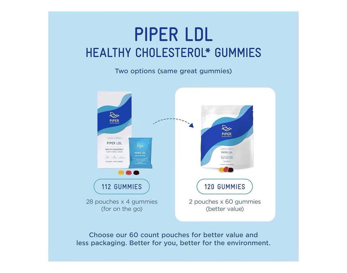 Piper Biosciences Plant Sterols Healthy Cholesterol Gummy Supplement 112 Gummies