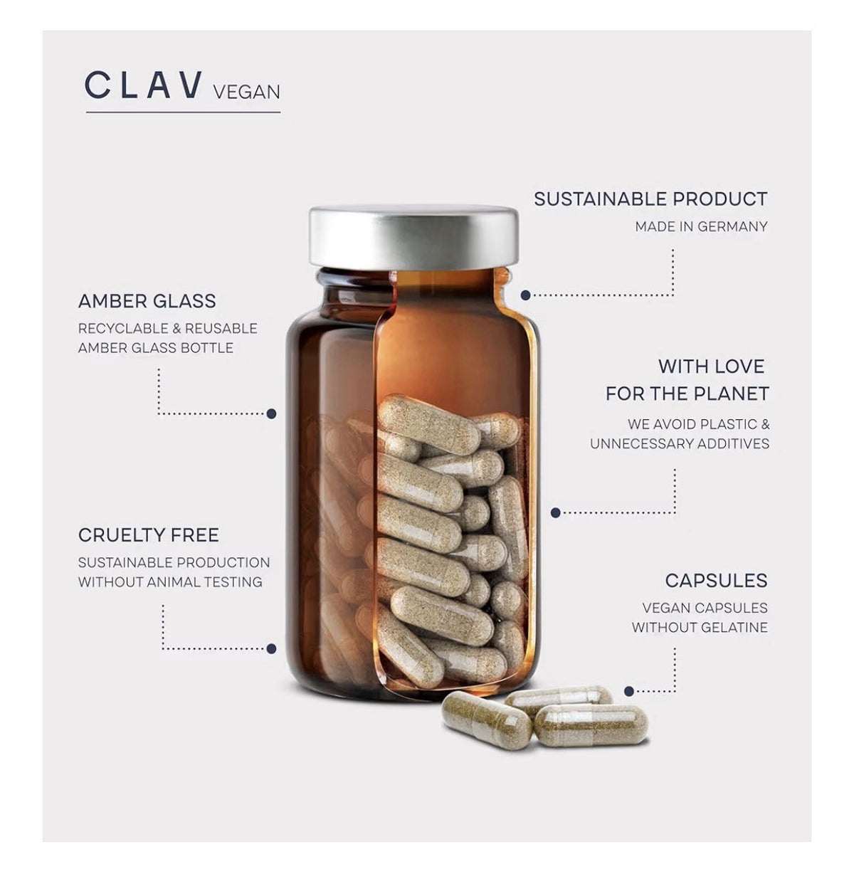 CLAV Pulse OPC Complex Premium Blood Pressure Support Supplement 120 Capsules
