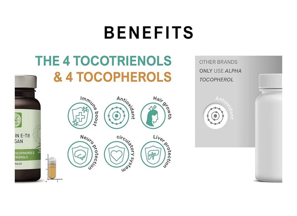Procapsin Vitamin E-T8 with All 8 Tocopherols and Tocotrienols 180 Capsules