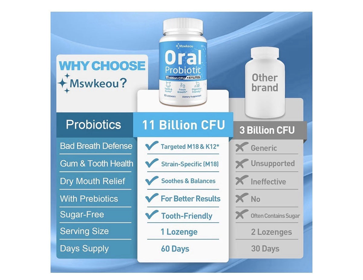 Mswkeou Oral Probiotics for Mouth Bad Breath for Adults 11 Billion CFU 60Lozenge